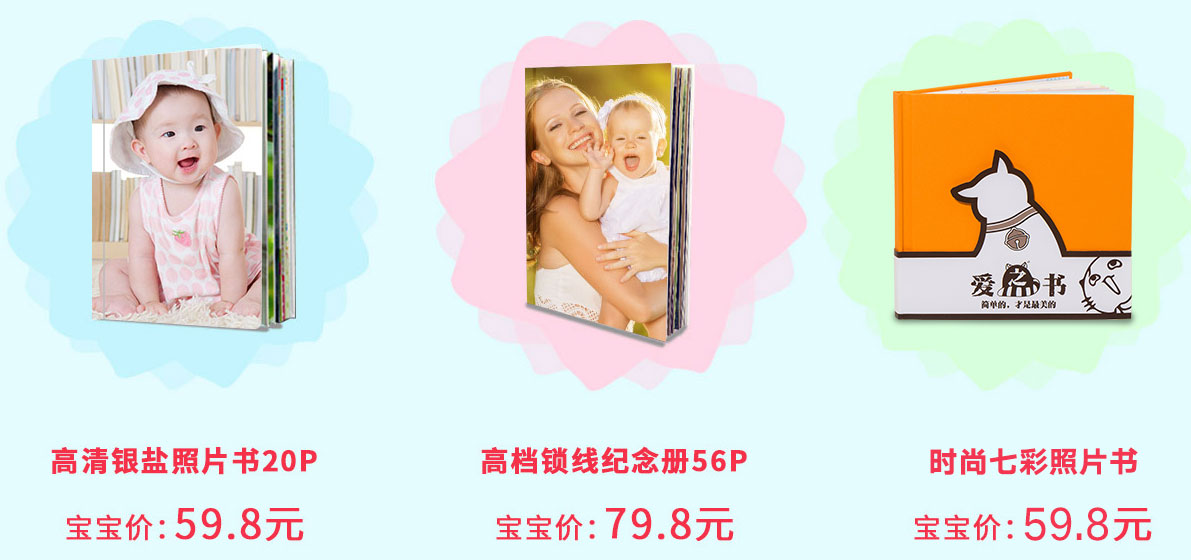 照片書